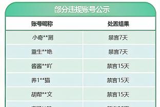 净打铁了！小哈达威首节6中0颗粒无收